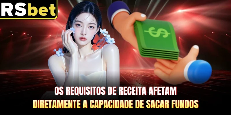 Os requisitos de receita afetam diretamente a capacidade de sacar fundos