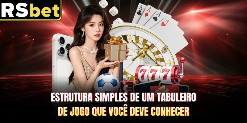 Estrutura simples de um tabuleiro de jogo que você deve conhecer
