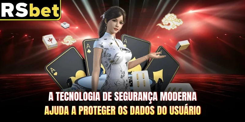 A tecnologia de segurança moderna ajuda a proteger os dados do usuário